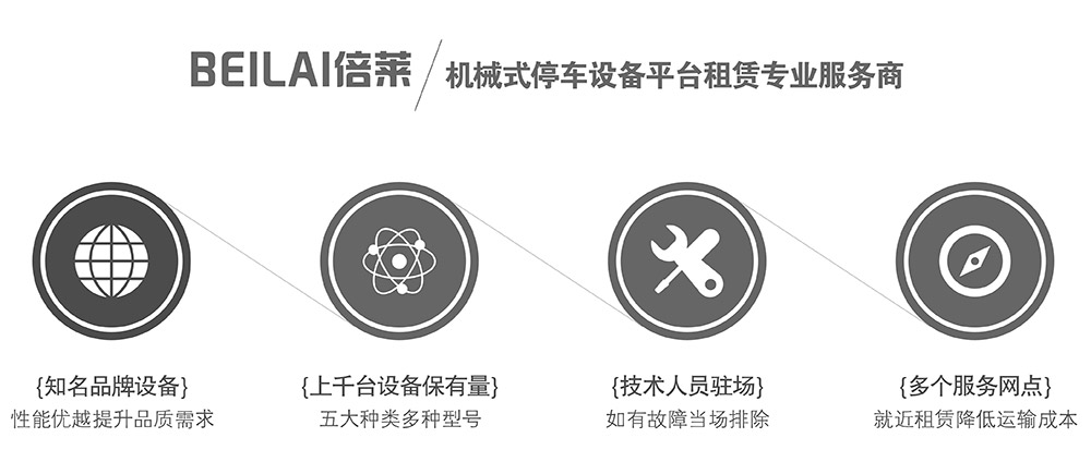 重慶四川倍萊機械式停車設(shè)備平臺租賃專業(yè)服務(wù)商.jpg