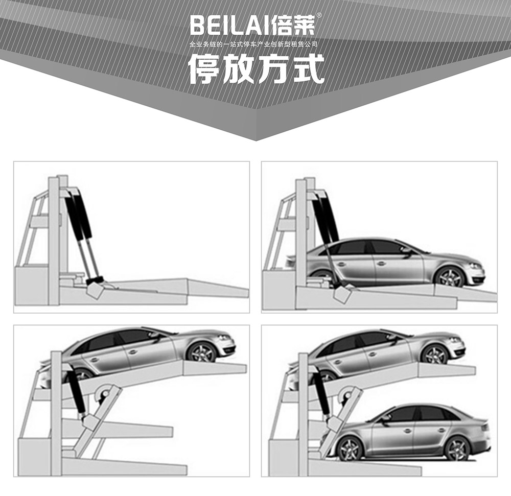 重慶四川俯仰式簡易升降立體車庫停放方式.jpg