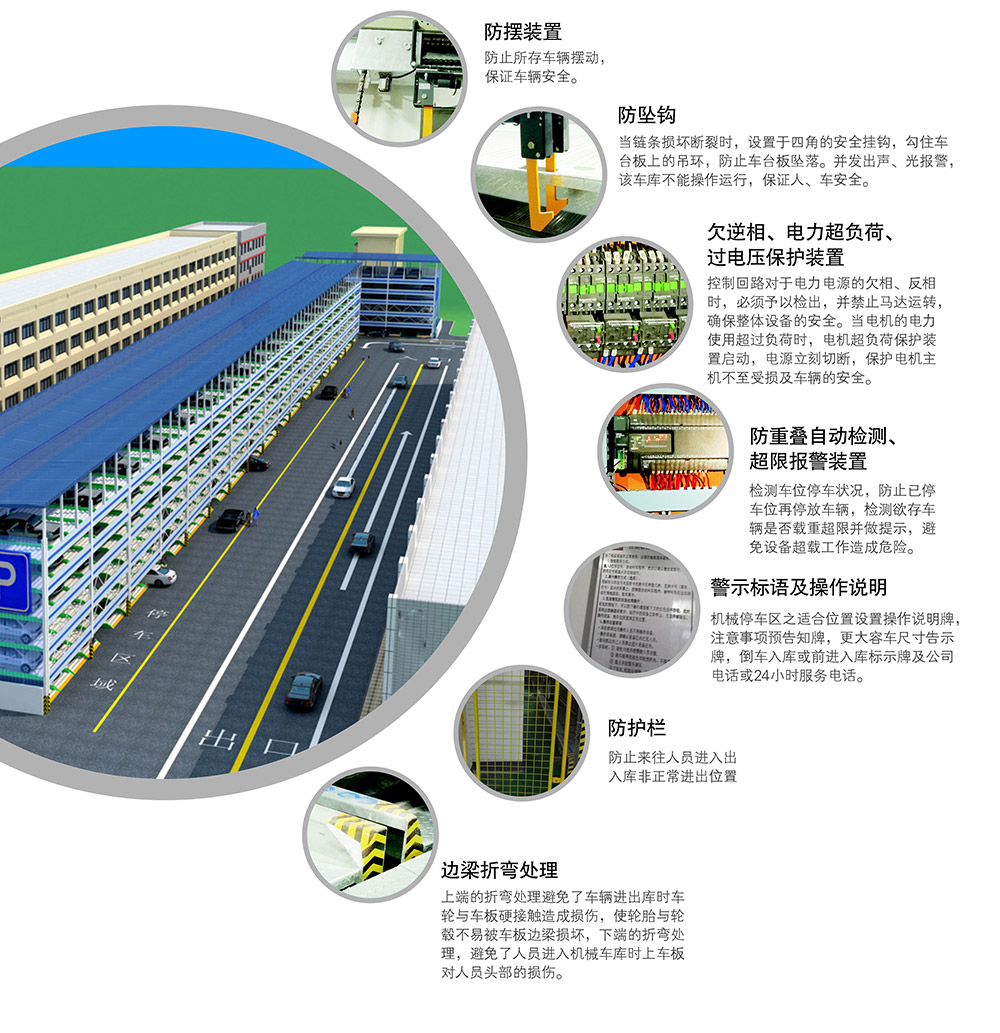 重慶四川PSH多層升降橫移立體車庫安全裝置.jpg