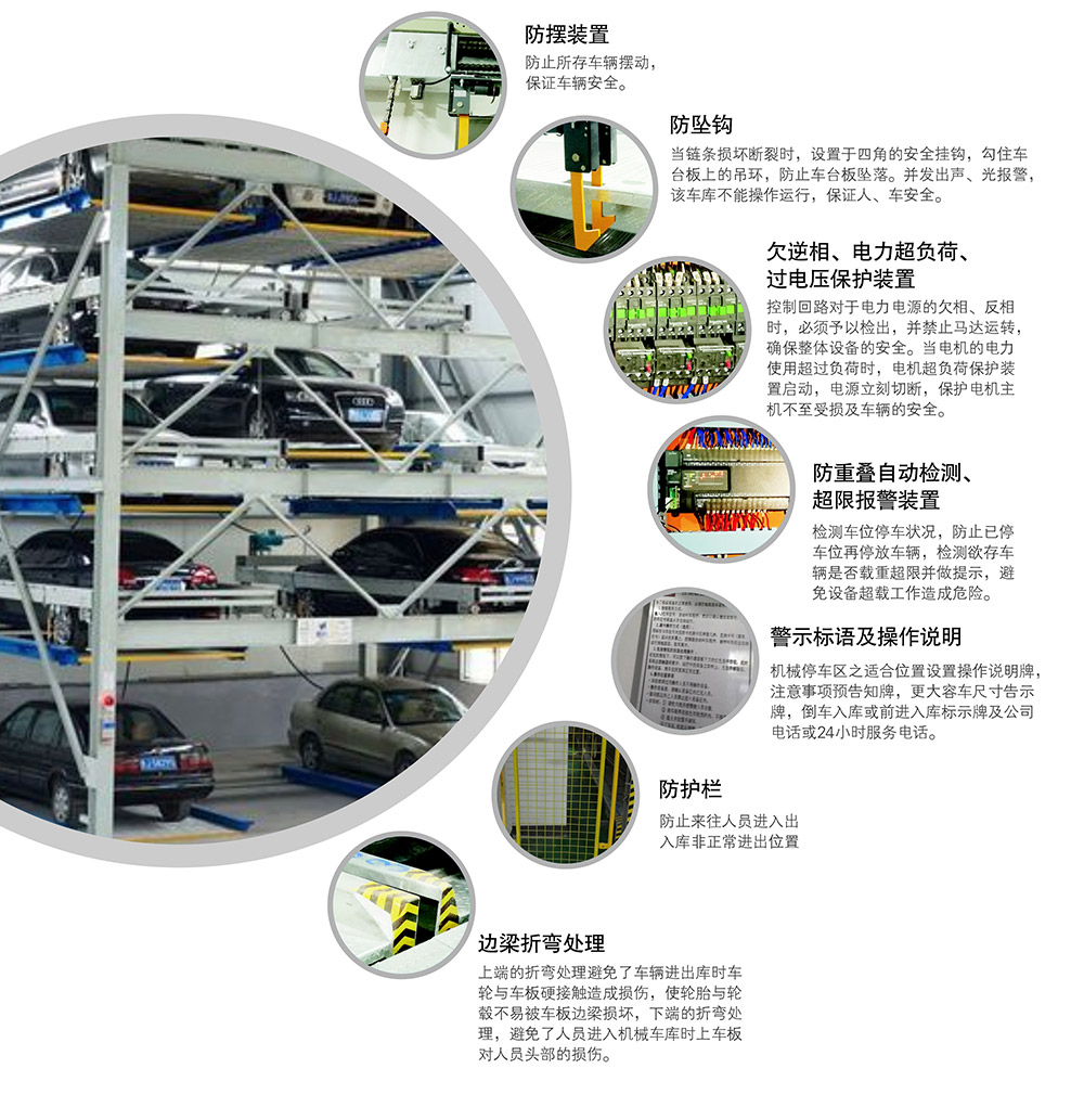 重慶四川負(fù)一正四地坑式PSH5D1五層升降橫移立體車(chē)庫(kù)安全裝置.jpg