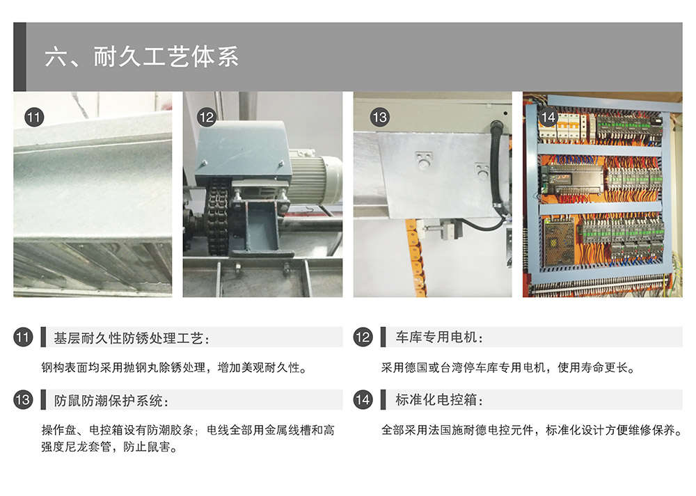 重慶四川PSH升降橫移立體車庫耐久工藝體系.jpg