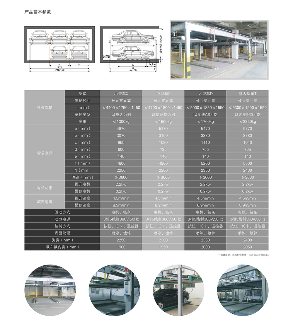 重慶四川二層升降橫移立體車庫租賃技術(shù)參數(shù).jpg