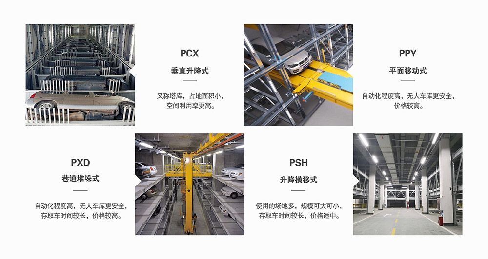 重慶四川倍萊停車設備租賃出租合資經(jīng)營銷售投資建設.jpg