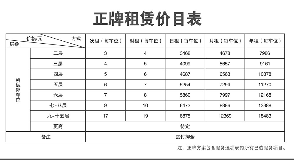 重慶四川倍萊停車設(shè)備租賃正牌租賃價(jià)目表.jpg