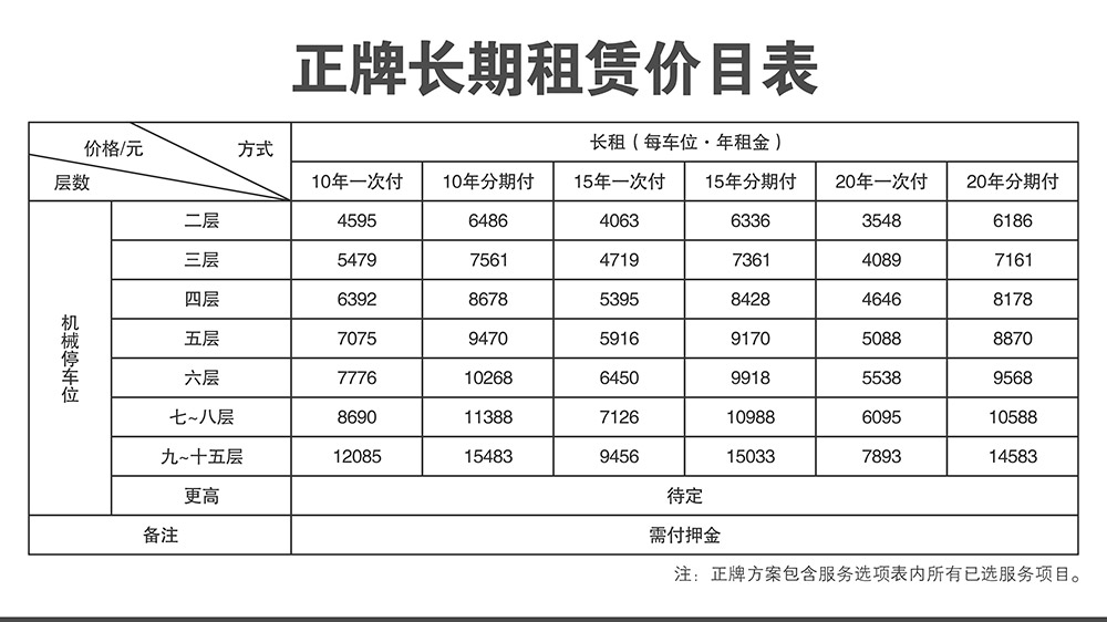 重慶四川倍萊停車設(shè)備租賃正牌長(zhǎng)期租賃價(jià)目表.jpg