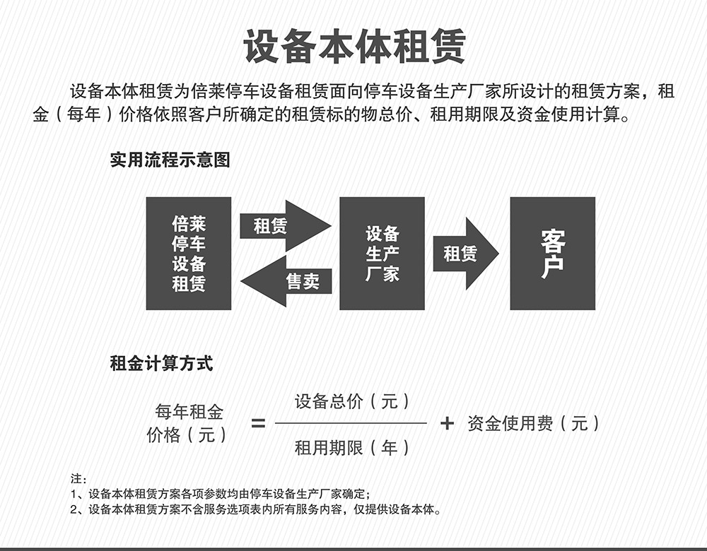 重慶四川倍萊停車設(shè)備租賃本體租賃.jpg